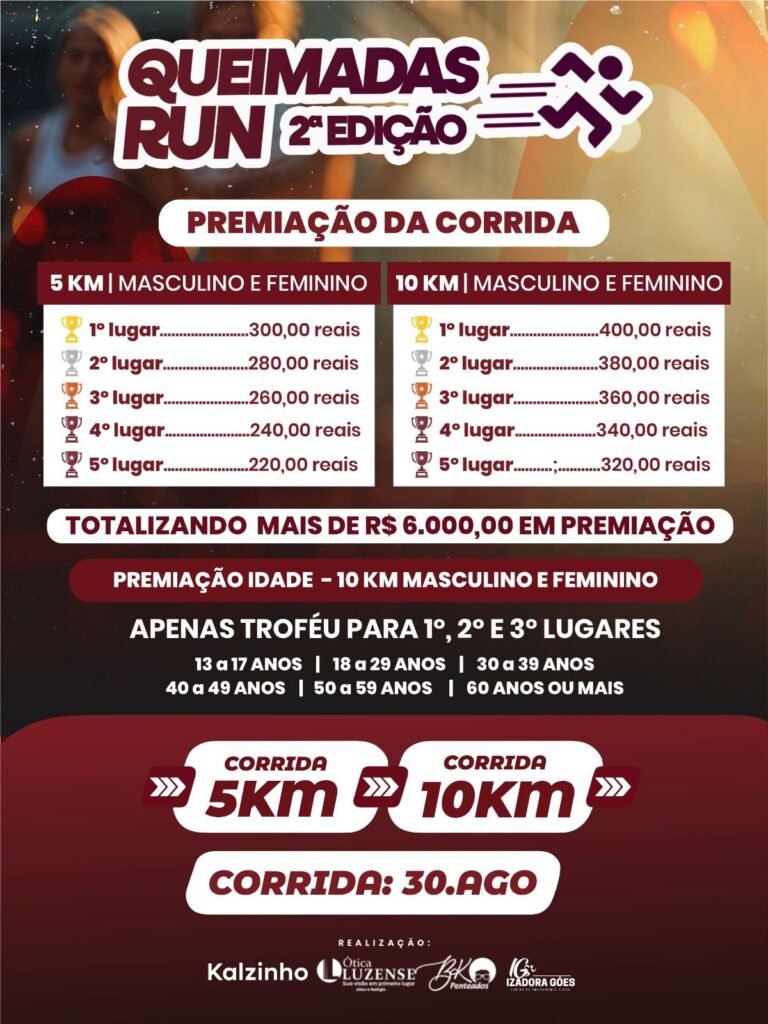 Queimadas Run 2ª Edição